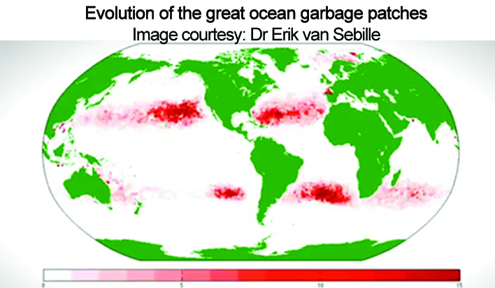 How huge the garbage patches are getting. Say no to plastic! Credit: http://www.arc.gov.au/media/feature_articles/plastics%20map.jpg